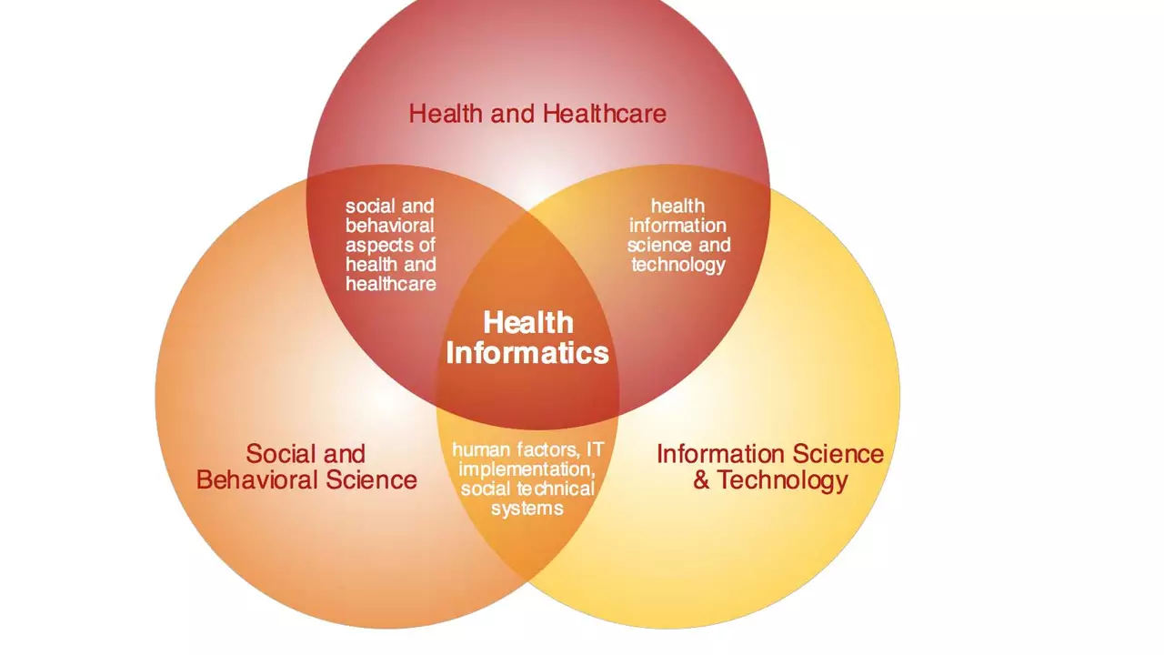 What is the health care system like in Germany?